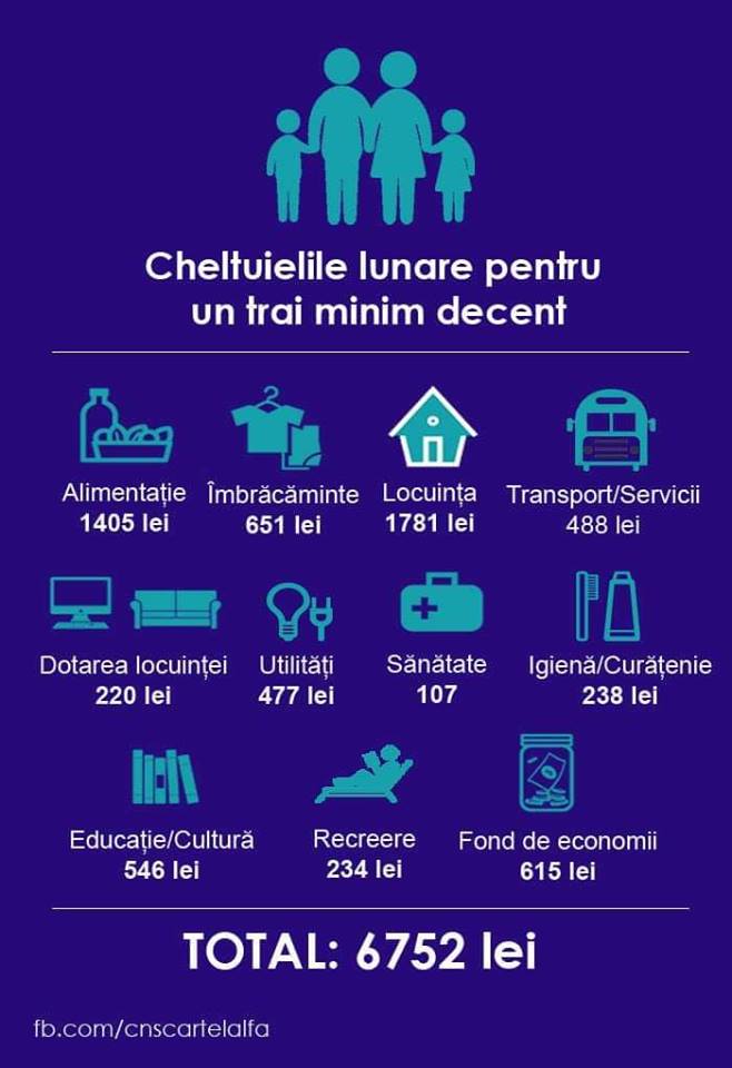 Buletin informativ sindical 